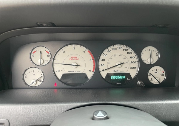 Jeep Grand Cherokee cena 20500 przebieg: 221000, rok produkcji 2004 z Warszawa małe 121